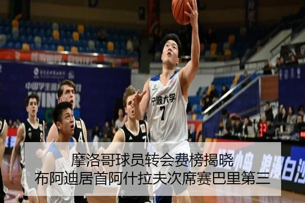 摩洛哥球员转会费榜揭晓 布阿迪居首阿什拉夫次席赛巴里第三